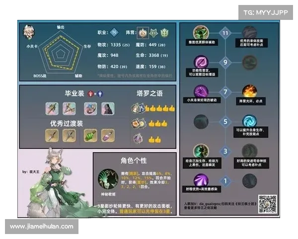 轩辕传奇生活技艺全方位解析,打造完美角色 轩辕传奇生活技艺全方位解析,打造完美角色